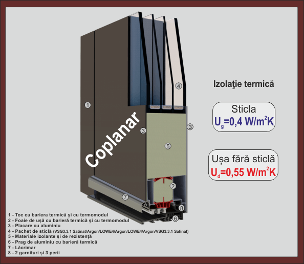 Usa Exterior Hasky C23 (Sistem S100 - 0.55 W/m2K)